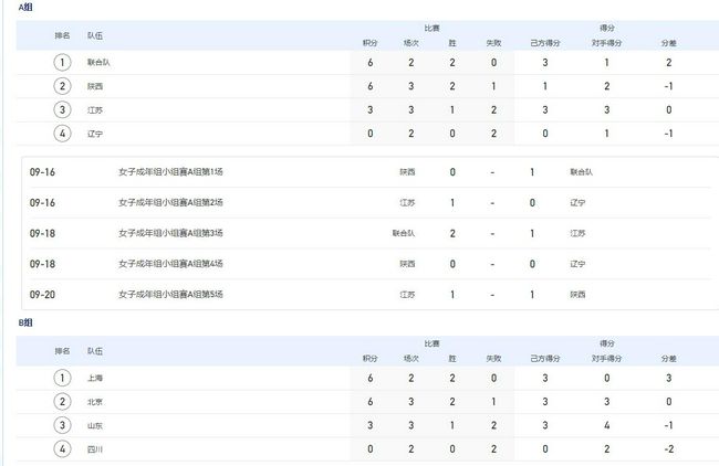 电影将于2019年年内登陆全球银幕